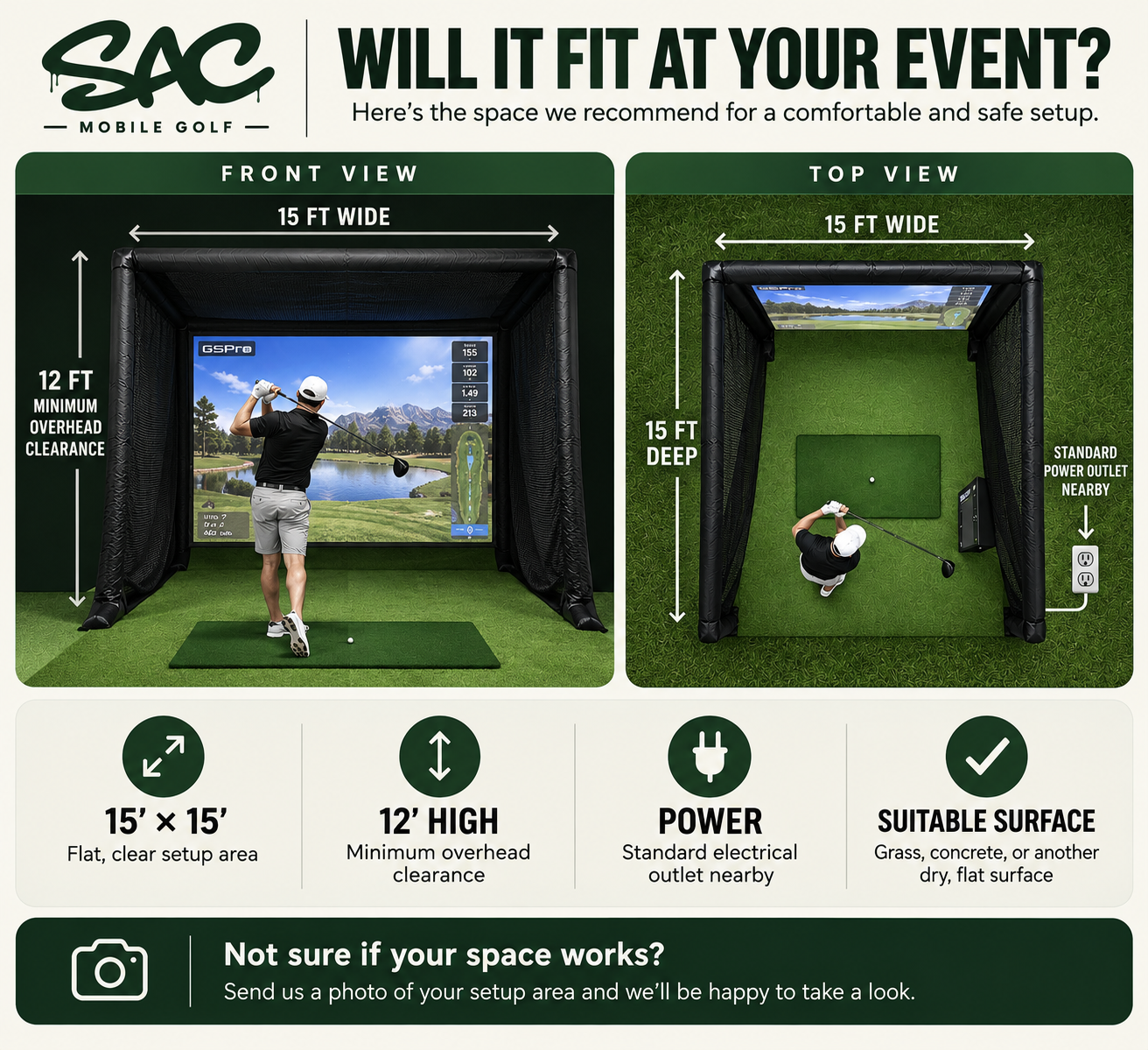 Front view and top view diagram of the mobile golf simulator showing 15 ft wide by 15 ft deep footprint, 12 ft overhead clearance, power requirement, and suitable surface